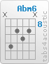 Chord Abm6 (x,11,9,10,9,x)